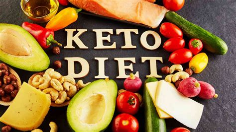 mega keto diet|dr russell wilder keto diet.